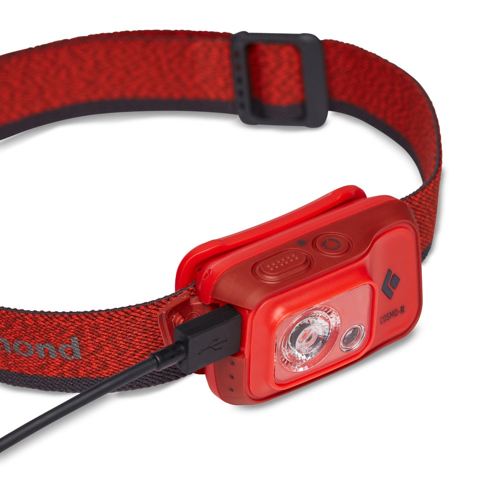 Cosmo 350-R Headlamp - Bshop